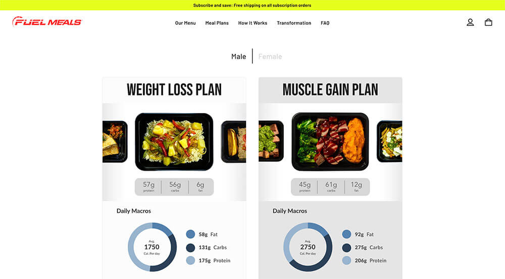 Fuel Meals Weight Loss and Muscle Gain Plans