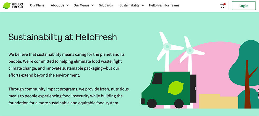 HelloFresh Sustainability at HelloFresh